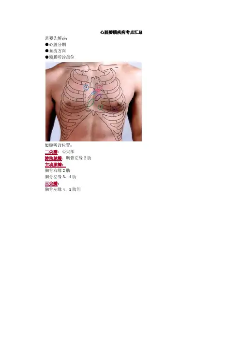 心脏瓣膜疾病考点汇总