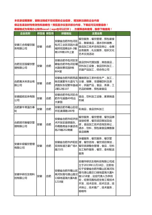 新版安徽省饮料加工工商企业公司商家名录名单联系方式大全74家