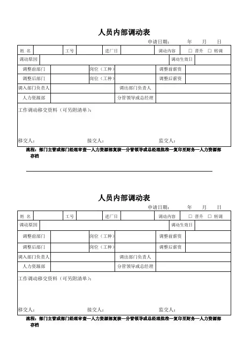 人员内部调动表