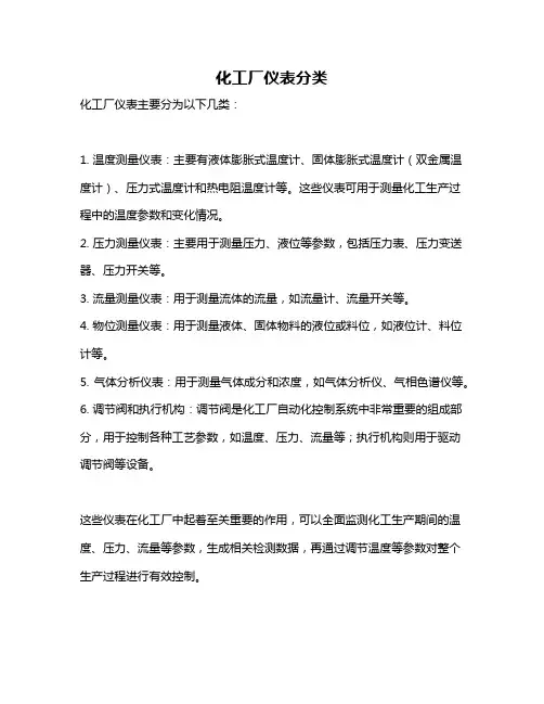 化工厂仪表分类