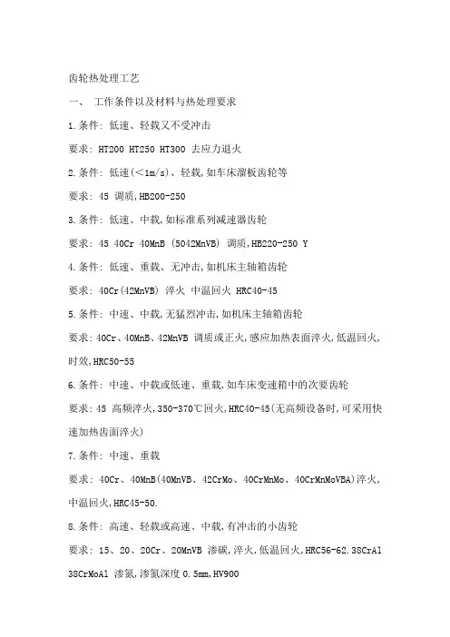 热处理工艺