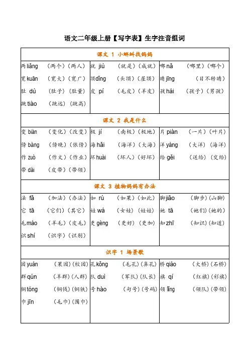 二年级语文上册《生字注音、组词》