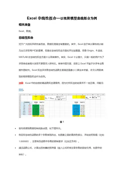 Excel非线性拟合—以吸附模型曲线拟合为例