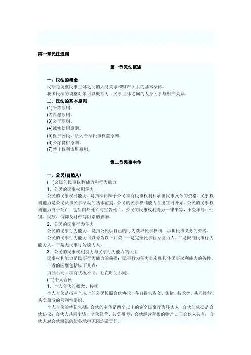 民商法——精选推荐