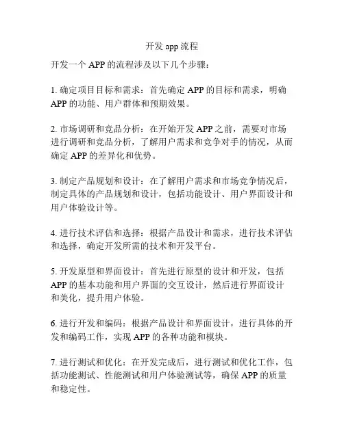 开发app流程