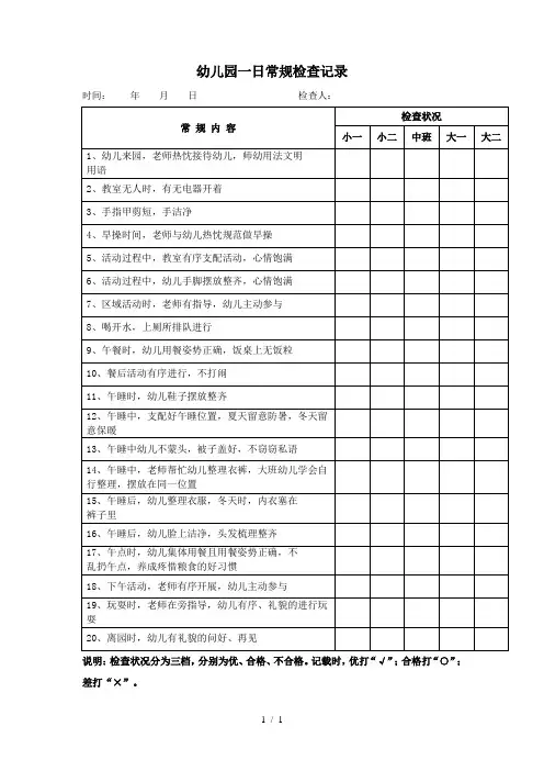 幼儿园一日常规检查记录