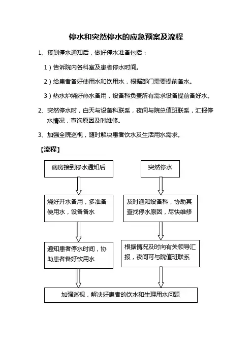停水停电应急预案