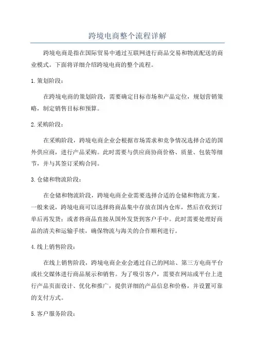 跨境电商整个流程详解