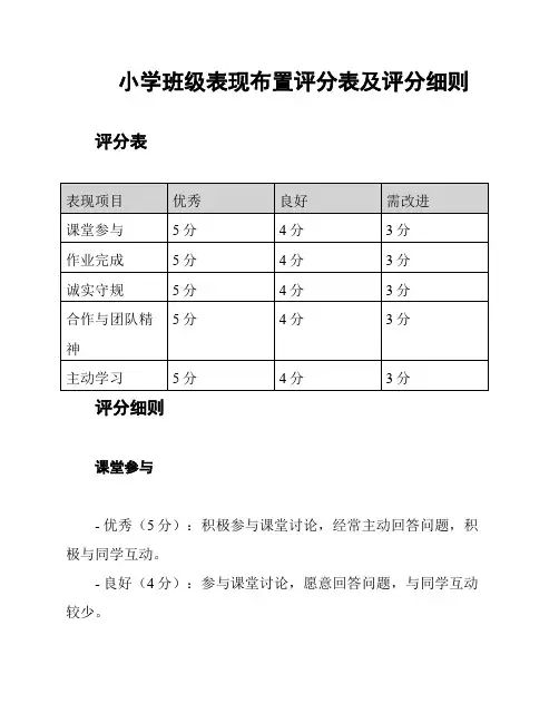 小学班级表现布置评分表及评分细则