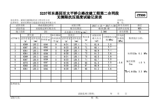 4%水泥稳定碎石验证配合比