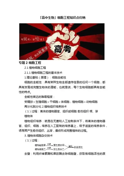 「高中生物」细胞工程知识点归纳