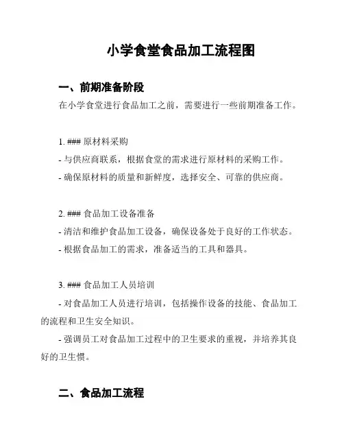 小学食堂食品加工流程图