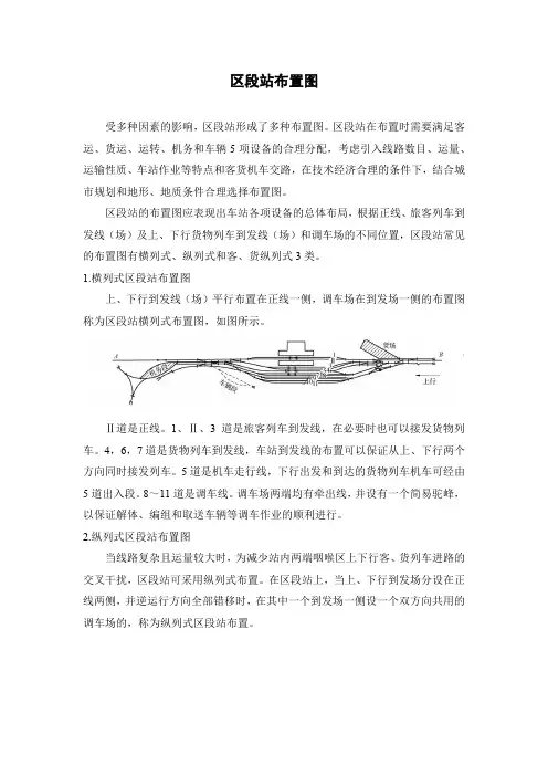 区段站布置图