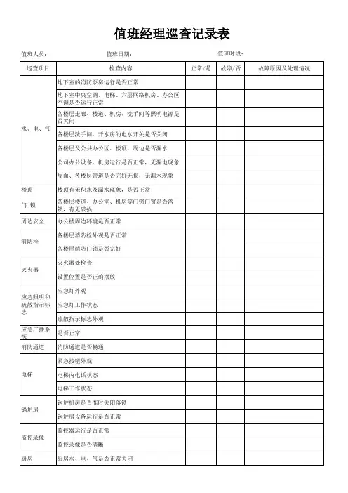 值班经理记录表