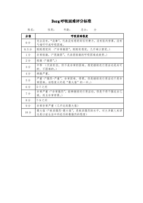 Borg呼吸困难评分标准