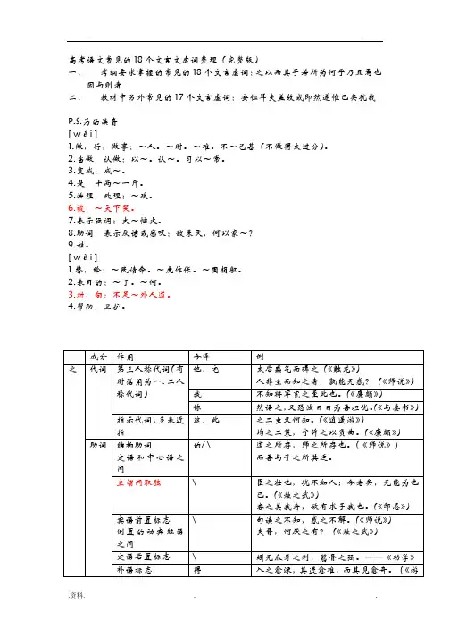 高考必考18个文言虚词表格总结