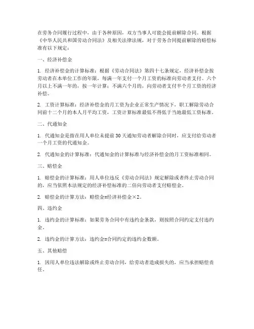 劳务合同提前解除赔偿标准
