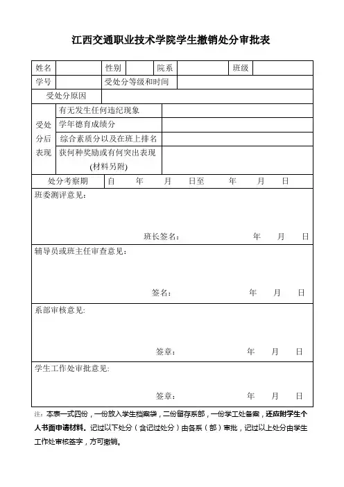 学生撤销处分审批表