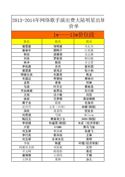 20132014年网络歌手演出费大陆明星出场费港台艺人报价单