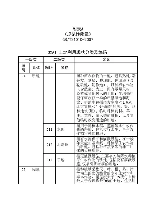 全国土地用途分类