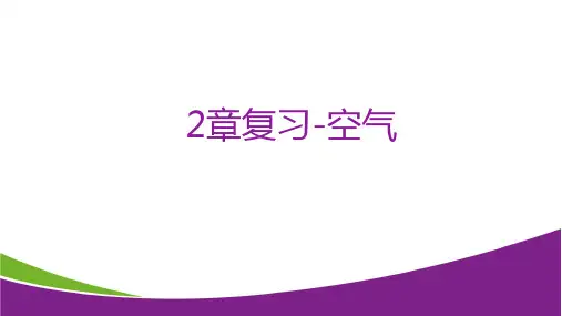 第2章 复习与测试-七年级科学下册同步备课课件(华东师大版)