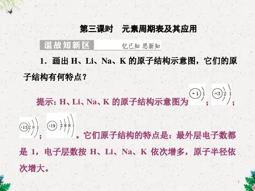 【苏教版】化学必修二：1.1.3《元素周期表及其应用》ppt课件(81页)