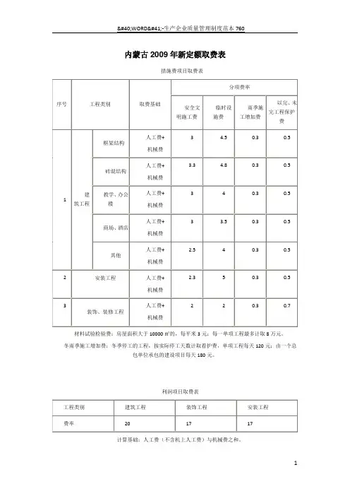 内蒙古新定额取费表(2009)