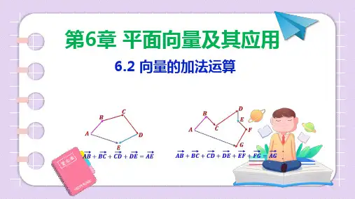 人教A版必修第二册6.2.1向量的加法运算课件课件