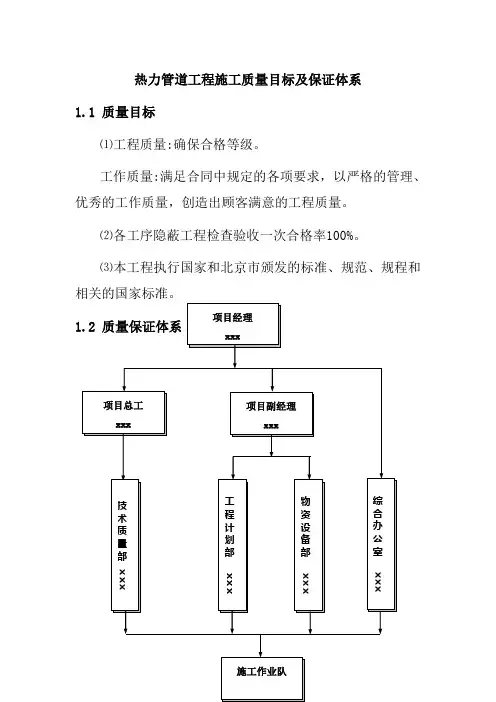 热力管道工程施工质量目标及保证体系