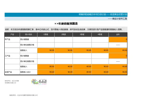 销售收入预算表
