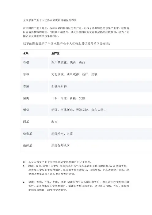 全国水果产业十大优势水果优质种植区分布表