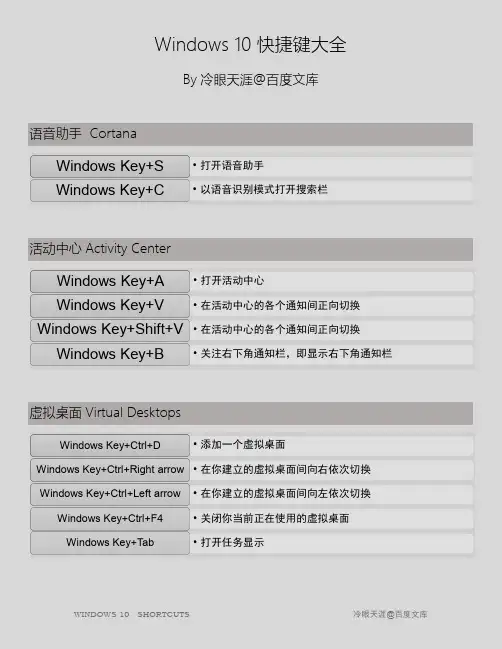 Windows 10 快捷键大全
