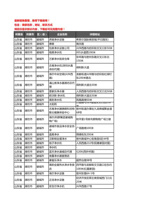 新版山东省潍坊市诸城市净水器企业公司商家户名录单联系方式地址大全55家