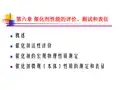 催化剂性能的评价测试和表征