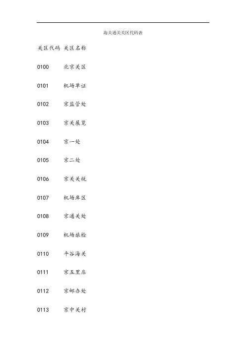 海关关区代码表