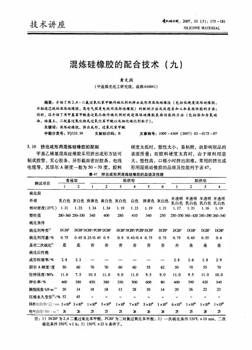 混炼硅橡胶的配合技术(九)