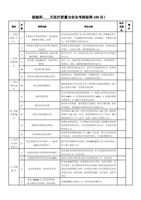 检验科医疗质量与安全管理考核细则