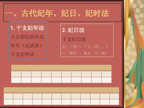 古代纪年法、天干地支、十二生肖、二十四节气