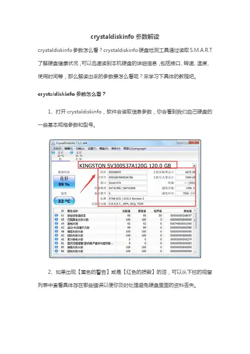 crystaldiskinfo参数解读