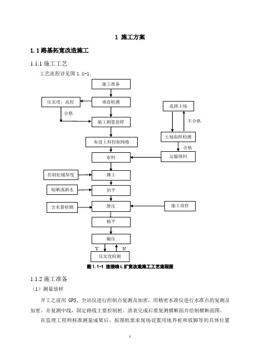 道路拓宽施工方案
