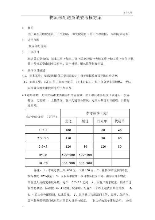 配送员绩效考核方案