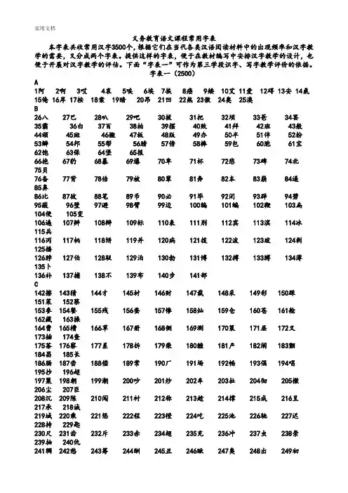 中学考试拼音汉字范围(3500个常用汉字)