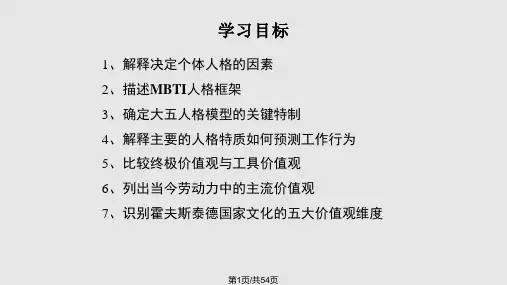 人格与价值观组织行为学课件精品PPT课件