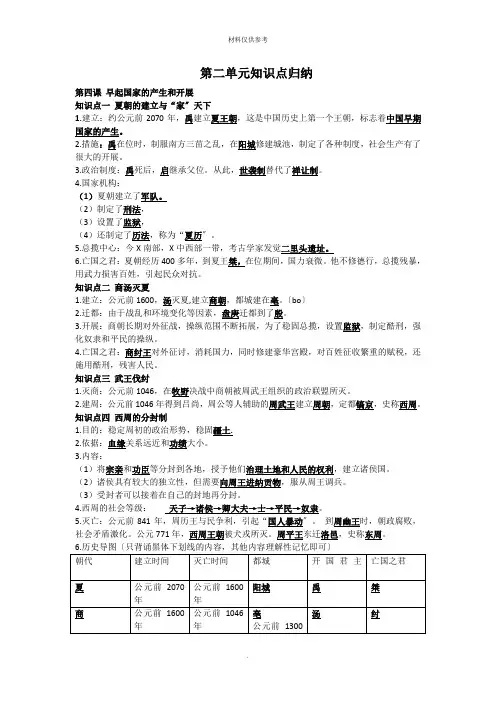 历史第二单元知识点归纳