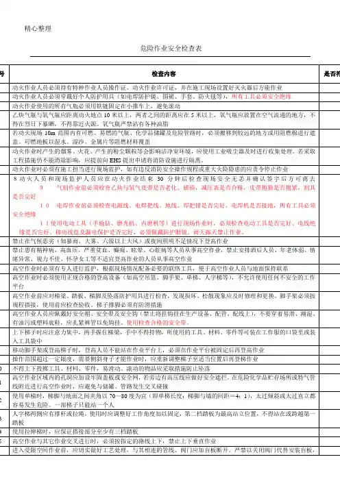 危险作业安全检查表格模板