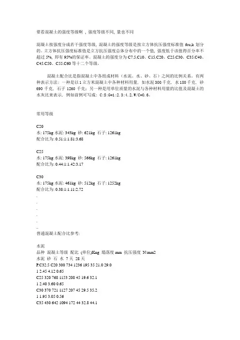 常规混凝土配合比