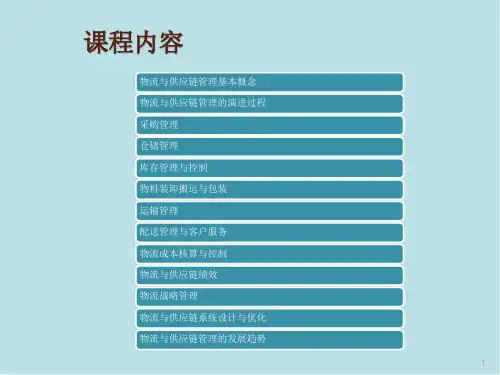 物流与供应链管理第一章