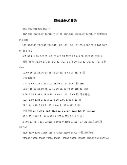 钢绞线技术参数