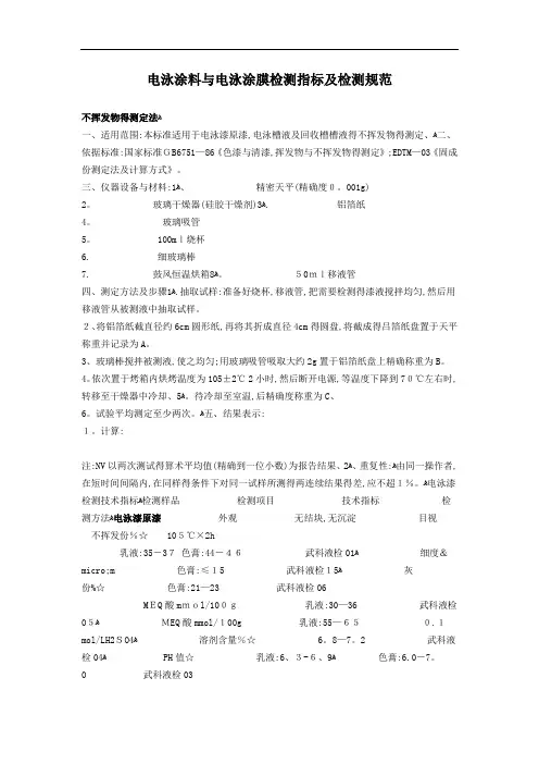 电泳涂料与电泳涂膜检测指标及检测规范
