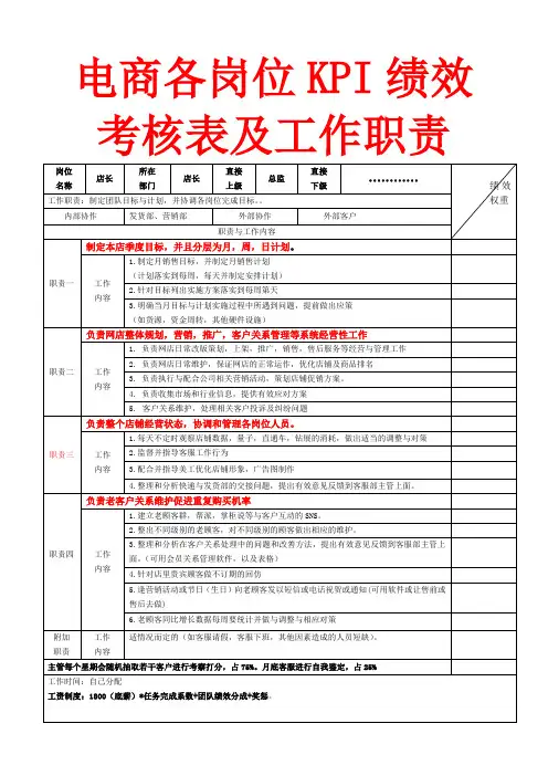 电商淘宝天猫京东各岗位KPI绩效考核表及工作职责